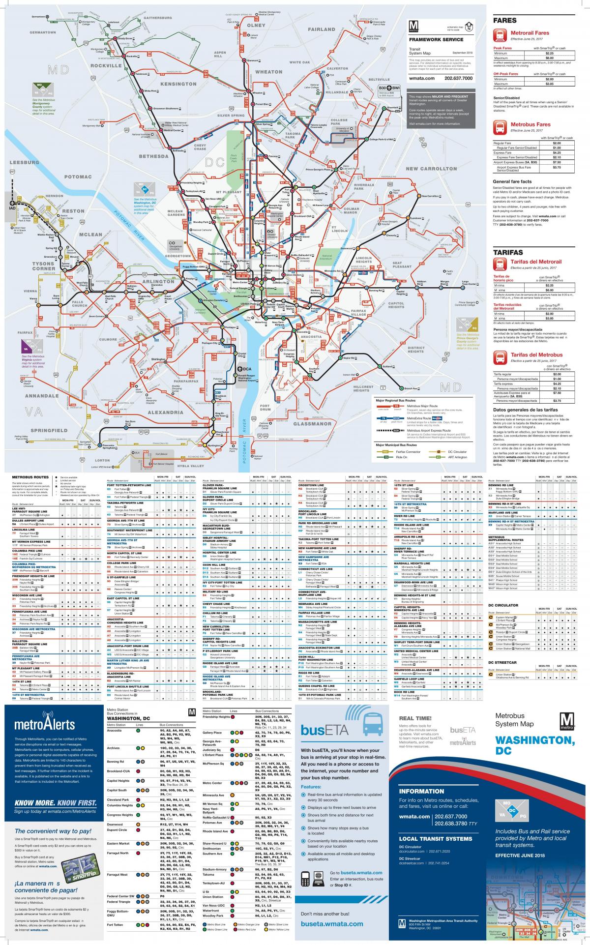 Mapa da rodoviária de Washington DC